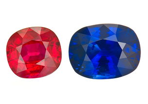 红宝石价格在一定程度上略高于蓝宝石价格 您知道原因吗