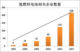 神力科技是上市公司吗？