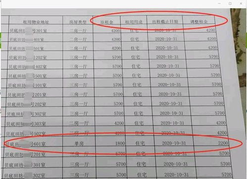 我现在公司欠税1000w，通知让我交上，要怎么办？交不上怎么办？破产不会追究责任吗？