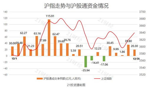 深市A股主力资金9月12日流向个股排名