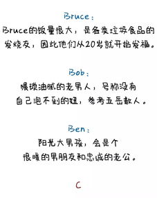 惊呆 你的英文名居然决定了你的命运 99 的人都觉得超准