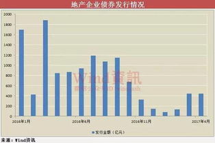 8月10日国内A股行业主力资金流向数据汇报