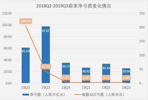 腾迅的股票多少钱？