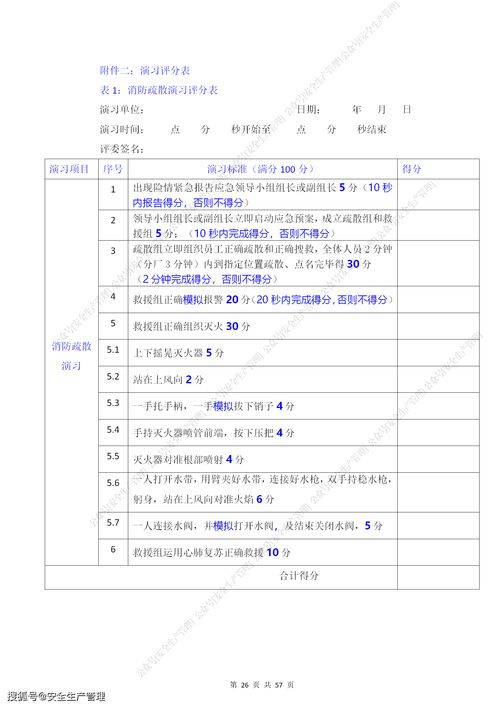 2020年安全生产月活动方案和总结模板汇编 