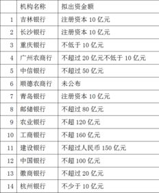 邮政储蓄银行是国有银行还是股份制银行