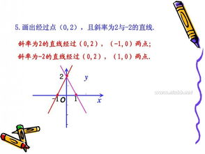 求斜率的公式是什么