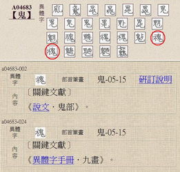 示 字旁加上一个 鬼 字,这个字念什么 是什么意思和用法 