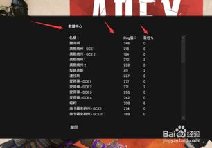 apex新加坡服务器叫什么意思dayzsg是什么服务器