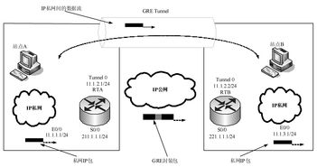 2012年1月自考成绩查询,2012年1月自考成绩查询（2012年自考本科报名时间）？(图1)