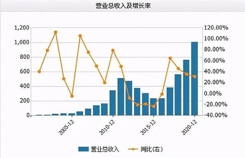 838689日森机械股价多少怎么买