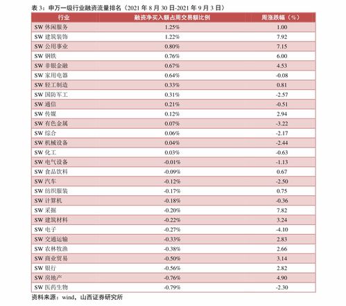 怎么看基金适合买入 新手如何购买基金