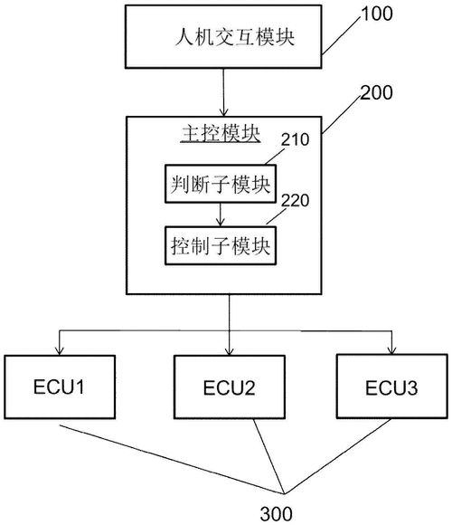 学校内部查重的重要性及实施方法