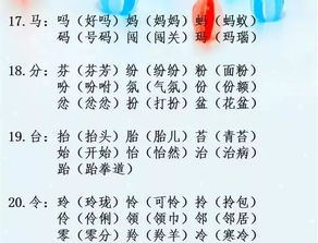 小学语文基础 辨字组词 大全 语文老师怒赞 必须人手一份