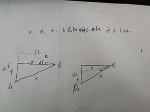 从数学的角度理解空间组构