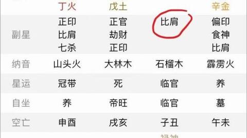 056曾勇老师讲四柱八字知识点之天干地支与季节时令配合关系