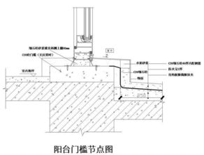 支招 编方案能用到的防水节点构造详图 