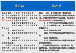 万方查重是否靠谱？专家解读与对比分析