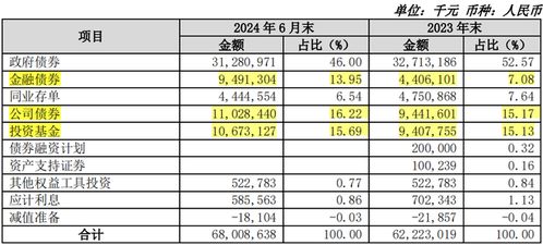 出售交易性金融资产对投资收益的影响有哪些 出售交易性金融资产计入资产处置损益吗