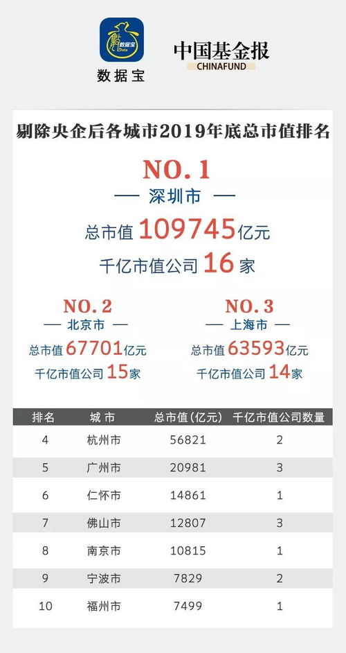 上市公司可以每月25日结账吗