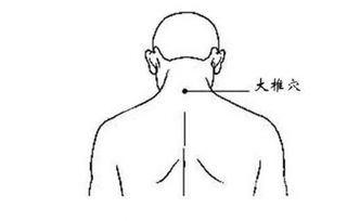 喉咙痒立刻止咳的方法，喉咙痒立刻止咳的方法有哪些