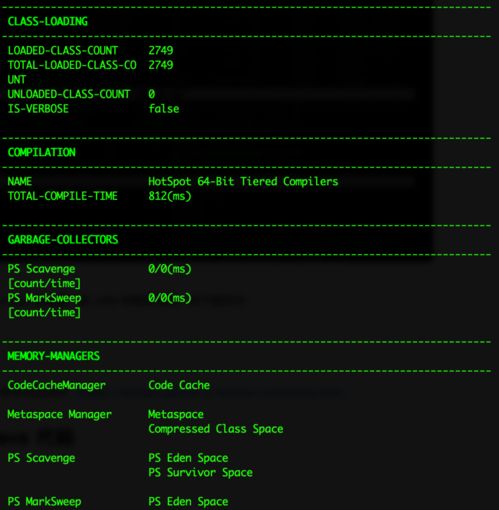 java热加载如何实现的(springboot热加载外部jar包)