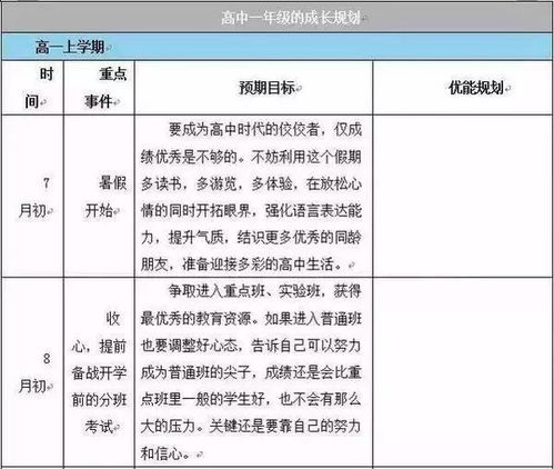 成绩复查真相揭秘：学校是否会重新评估学生成绩？