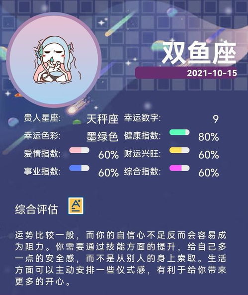 2021年10月15日星座运势