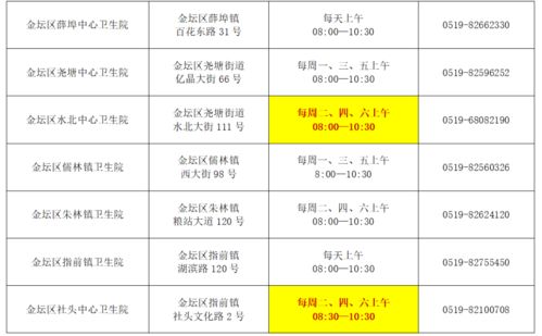 注意 10月1日起,金坛18个核酸采样点工作时间调整啦