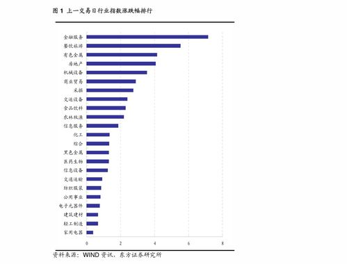 财富证券查询股票不能拼音输入是什么原因