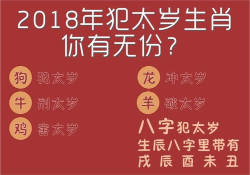 2018年末为什么要送太岁 看完你就明白了