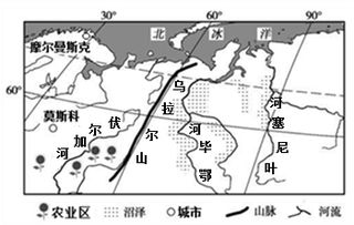 阅读材料.回答问题.微山湖位于山东省济宁市南部.是中国北方最大的淡水湖.有北方水乡.中国荷都之称.下图是微山湖及周边地区旅游资源分布示意图. 1 指出微山湖及周边地区发展旅游业有利的资源条 