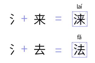 我保证,这里面的字你都不认识