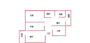 如何寻找家中财位 居家风水布局有哪些禁忌