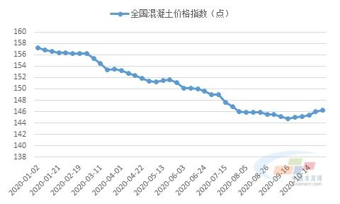 北京营运指标多少钱一个?北京车牌摇号中签率低吗