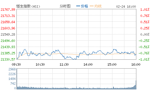 股市中什么叫牛皮市