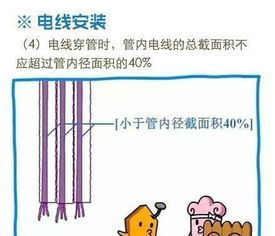 一套水管与电线的漫画,谁画的太厉害了