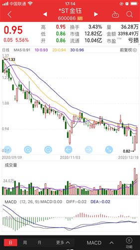 如果买了st长航不卖,它退市了我的股票会怎样?