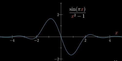 ch函数等于什么(ch和sh函数的导数公式)