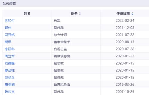 国元证券--收费问题