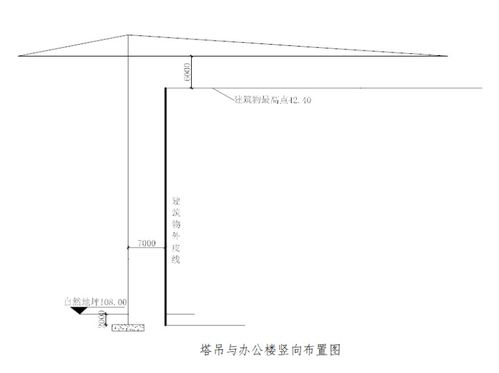 塔吊拆卸方案模板