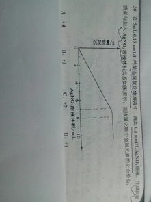 这道股票题怎么做？求过程答案