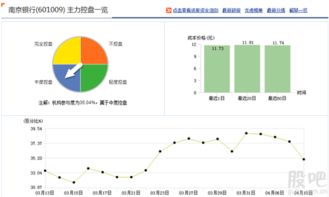 为什么机构有时选择在15点大笔买入，时间有何含义？