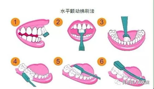 如何保护牙齿健康