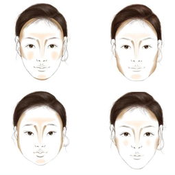 不同脸型的化妆技巧,不同脸型化妆修容,化妆怎么修饰脸型 