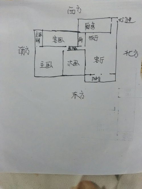 最好的房子风水格局图(房子格局怎么样才好，风水好的房屋是什么样子的)