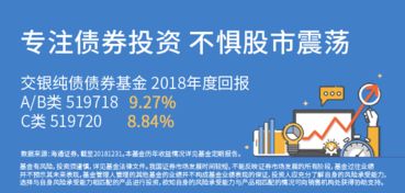 “交银施罗德基金”这只基金点?现在买得过吗？现在买什么基金比较好？