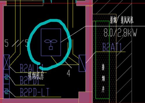 消防排烟机的排风量和排烟量一样吗？排风量和排烟量如何精确计算？