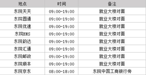 武理时间表2.0,时时为你更新