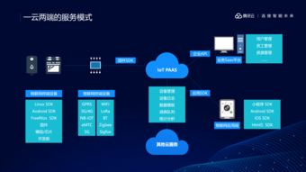 腾讯云计算(北京)有限责任公司怎么样?