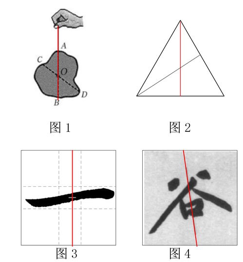 以下图形的重心都是怎么看的?详细说明！